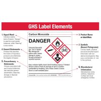 GHS Sign - GHS Label Elements (Metal)