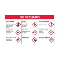 GHS Sign - GHS Pictograms (Metal)